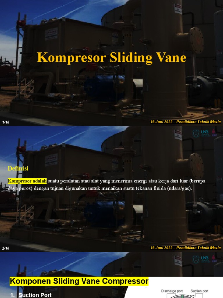 Kompresor Sliding Vane: Definisi, Komponen, dan Perawatan | PDF ...