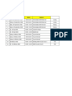 Agenda Pembekalan UKNI Ners XVII - 2022