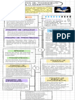 Principios Del Procedimiento de La Administración