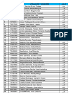 Lista de CMT2