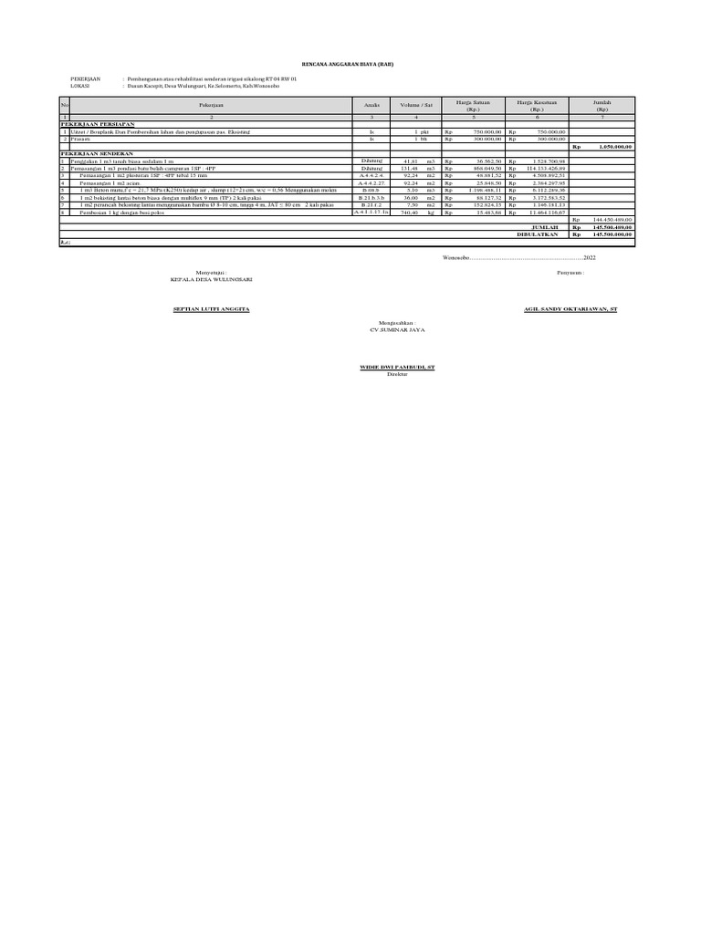 Contoh RAB Pembangunan Irigasi | PDF