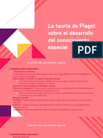 La Teoría de Piaget Desarrollo Del Conocimiento Espacial