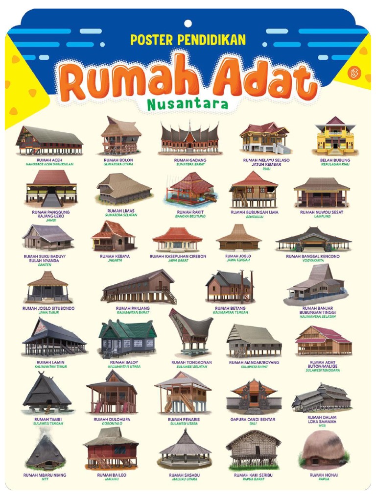 34 Rumah Adat Indonesia Animasi | PDF