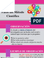 Pasos Del Metodo Cientifico