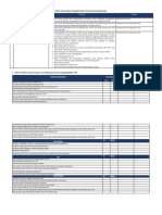 Daftar Potensi Risiko Pengambialihan TPA