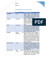 CS-4402 II-22 Lista de Libros Primer Ensayo