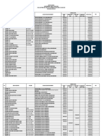 Daftar Hasil Musrenbang Desa Tahun 2018 Usulan Rencana Kegiatan Pembangunan Desa Tahun 2019 Kecamatan Sugio