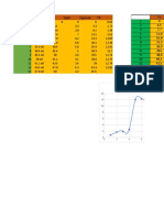 Informe 2 de Quimica