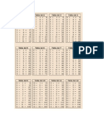 TABLAS MULTIPLICAR