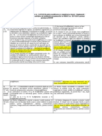 Regulament_scolar_comparativ_Oradea   2018