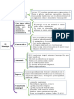 Derecho Administrativo 7