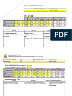 Post Mortem PBD