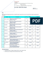 Tara Tech Ltd - BG Linh Kiện & Máy Đo Khí GasAlertMicroCli XL (30.05.22) -đã chuyển đổi