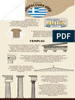 Arquitectura griega: templos y órdenes clásicos