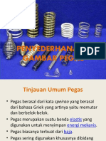 Penyederhanaan Gambar Pegas