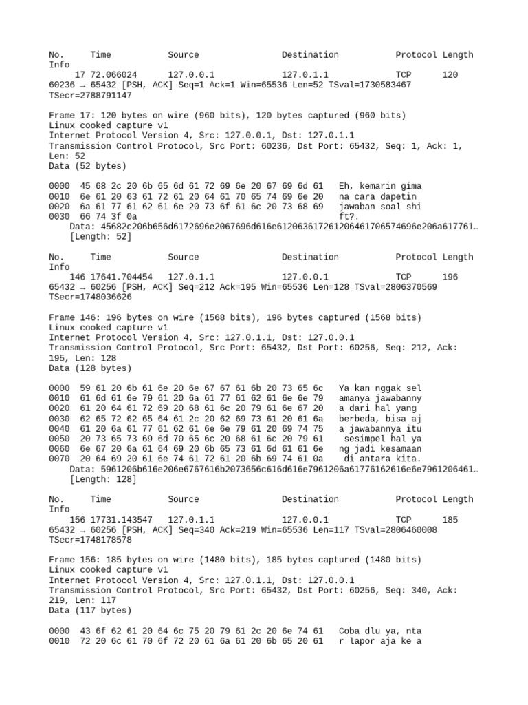 Flag PDF Transmission Control Protocol Protocol Suite
