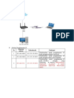 DRAF SOAL LSP Klaster 2