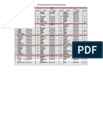 Daftar Pelajaran Sdit An Untuk Guru-1