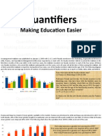 Quantifiers: Making Education Easier