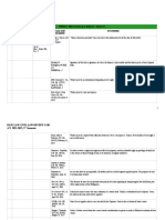 DLSU LAW CIVIL LAW REVIEW 1 G01 WEEK# 1- Effect of Laws up to Article 13