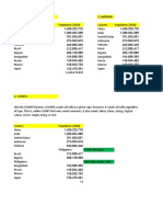 Basic Excel Formulas