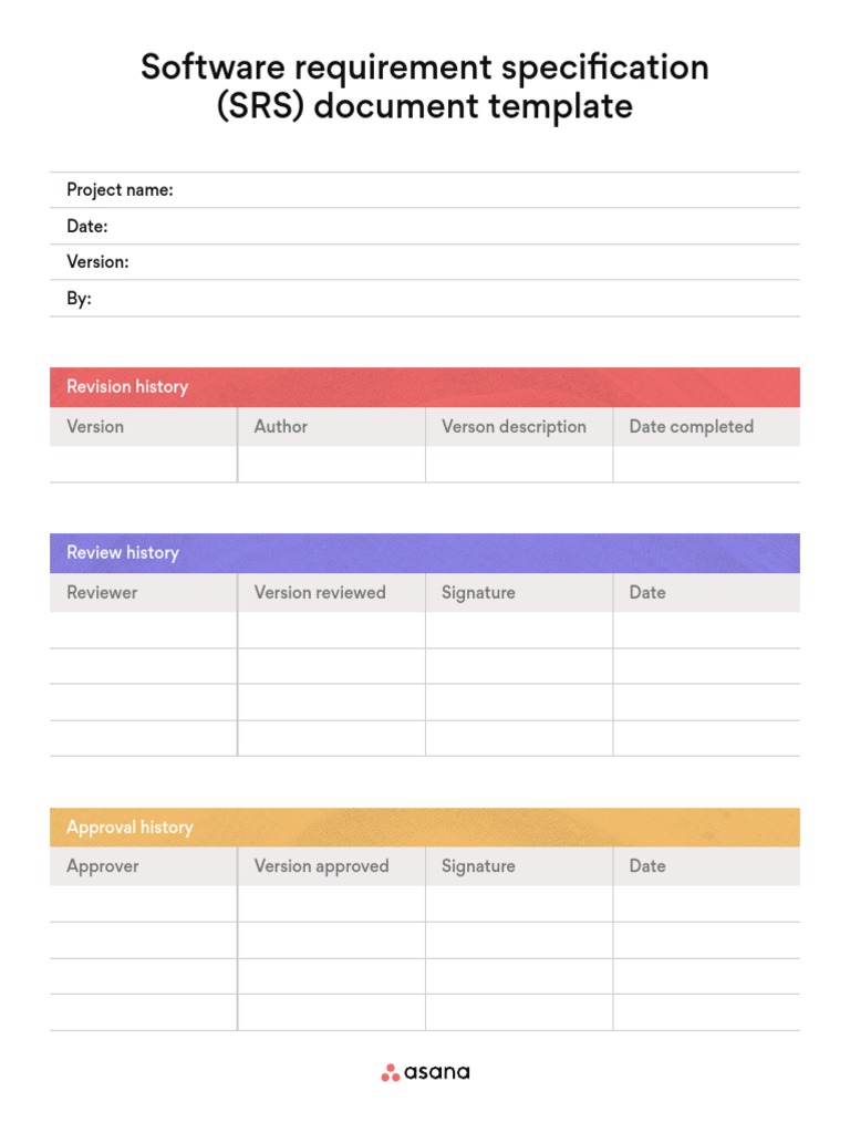 Software Requirement Document Template PDF Software User Interface