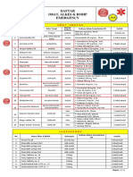 DAFTAR SEDIAAN EMERGENCY (Ver.2)