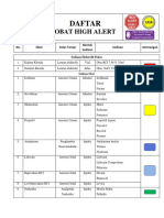 Daftar High Alert