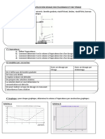 Exercices Application Dosage Par Etalonnage Et Par Titrage