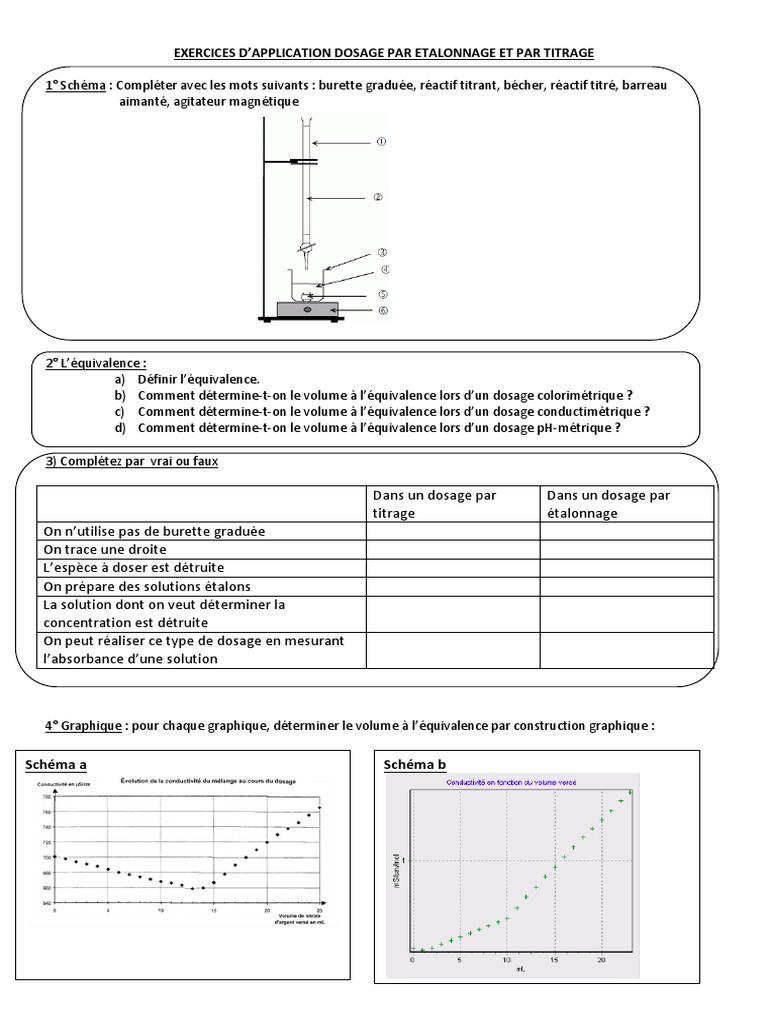 Exercices de Dosage par Titrage et Étalonnage | PDF | Titrage | Chimie