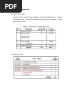 Download kurikulum ijazah by Siow Carmen SN59584308 doc pdf