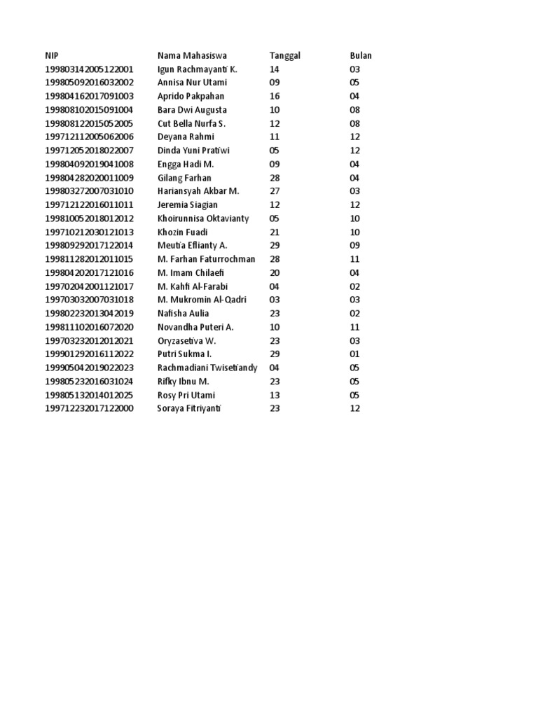 Modul Latihan Excel Pdf