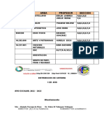 Distribucion de Personai - U.E Aitagracia 2022 - 2023