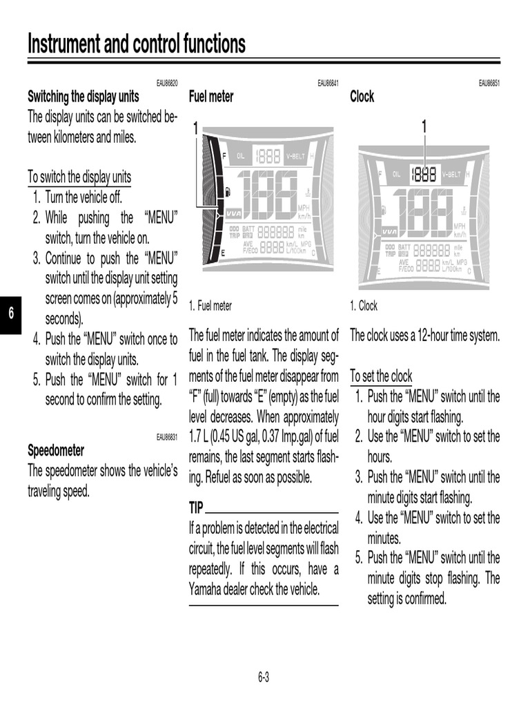 2018 YAMAHA NMAX 155 SERVICE MANUAL PDF FREE DOWNLOAD visual data 7