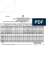 Aproveitamento Geral Do Iº e Iiº Trimestre1