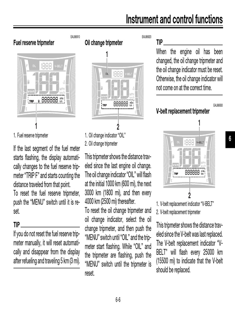 2021 YAMAHA NMAX 155 SERVICE MANUAL PDF FREE DOWNLOAD visual data 6