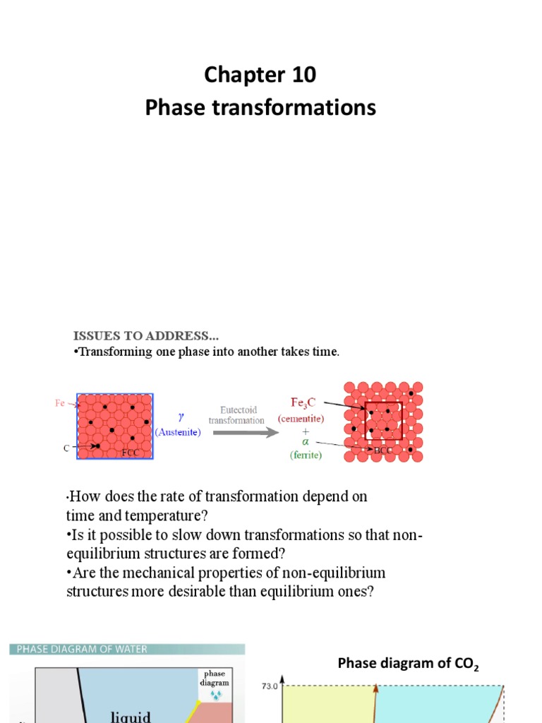 Kinetics of Phase Transformations | PDF | Nucleation | Phase (Matter)
