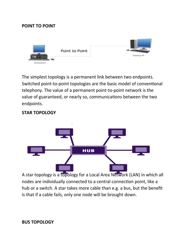 Topology | PDF | Technology & Engineering