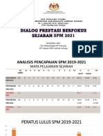 DP Sejarah SMK Lembah Subang