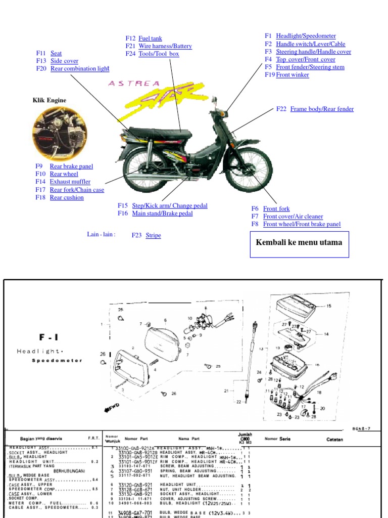 Manual Book Honda Astrea Star PDF Wheel Axle