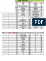 Numbering System Updated - 06012017