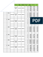 IPC - 13 (B) 17 PQC Cube Register