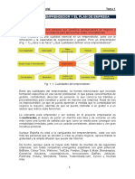 UD1. El Emprendedor y El Plan de Empresa