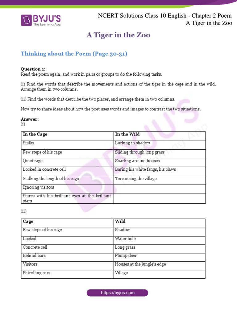 ncert-solutions-feb2021-first-flight-class-10-english-chapter-2-poem-a