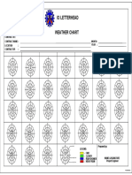 PIF-04-PSR-04 Weather Chart