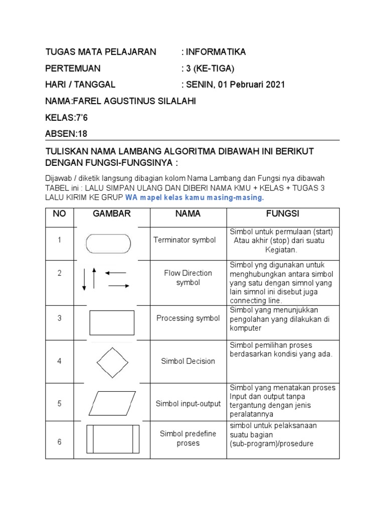Tugas 3 Mapel Informatika 01022021 | PDF