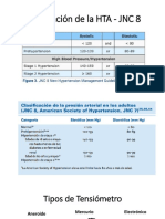 Clasificación de La HTA - JNC 8. 2