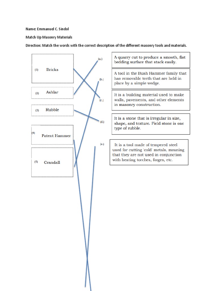 Masonry Tools and Materials Matching Guide | PDF