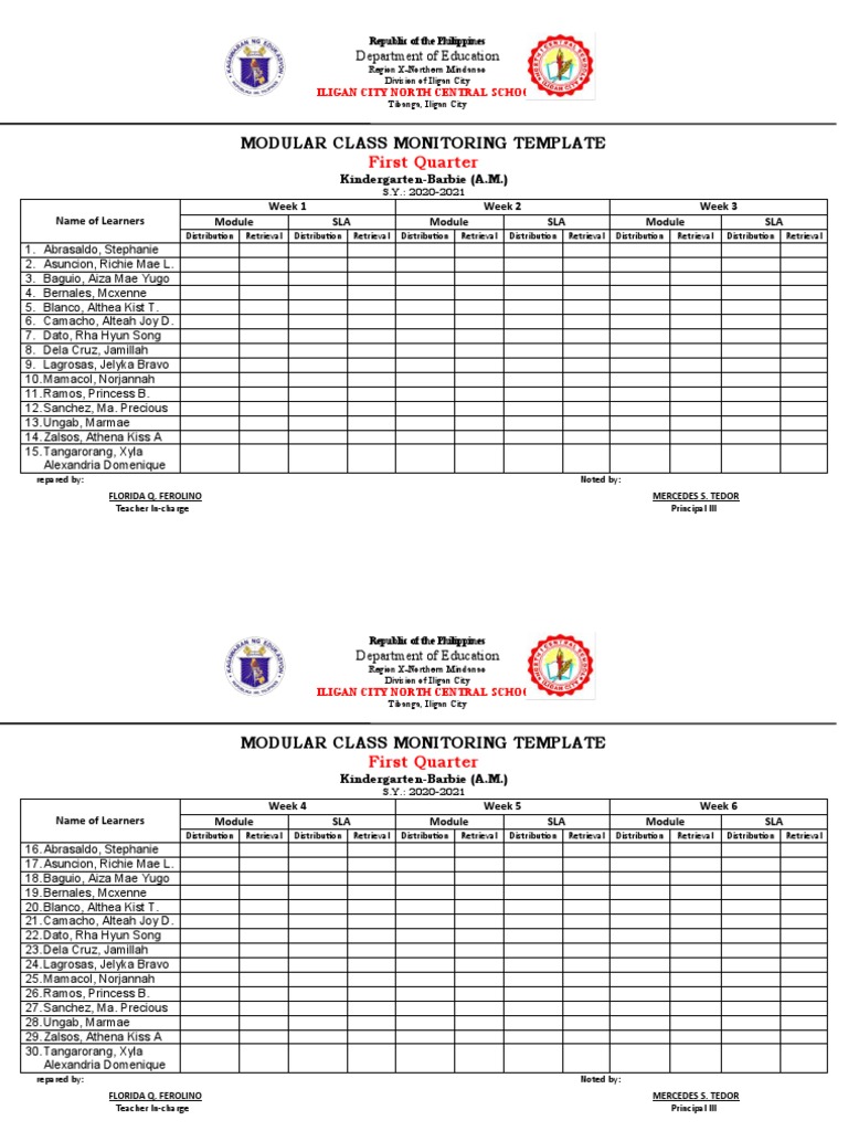 Modular Class Monitoring PDF Philippines