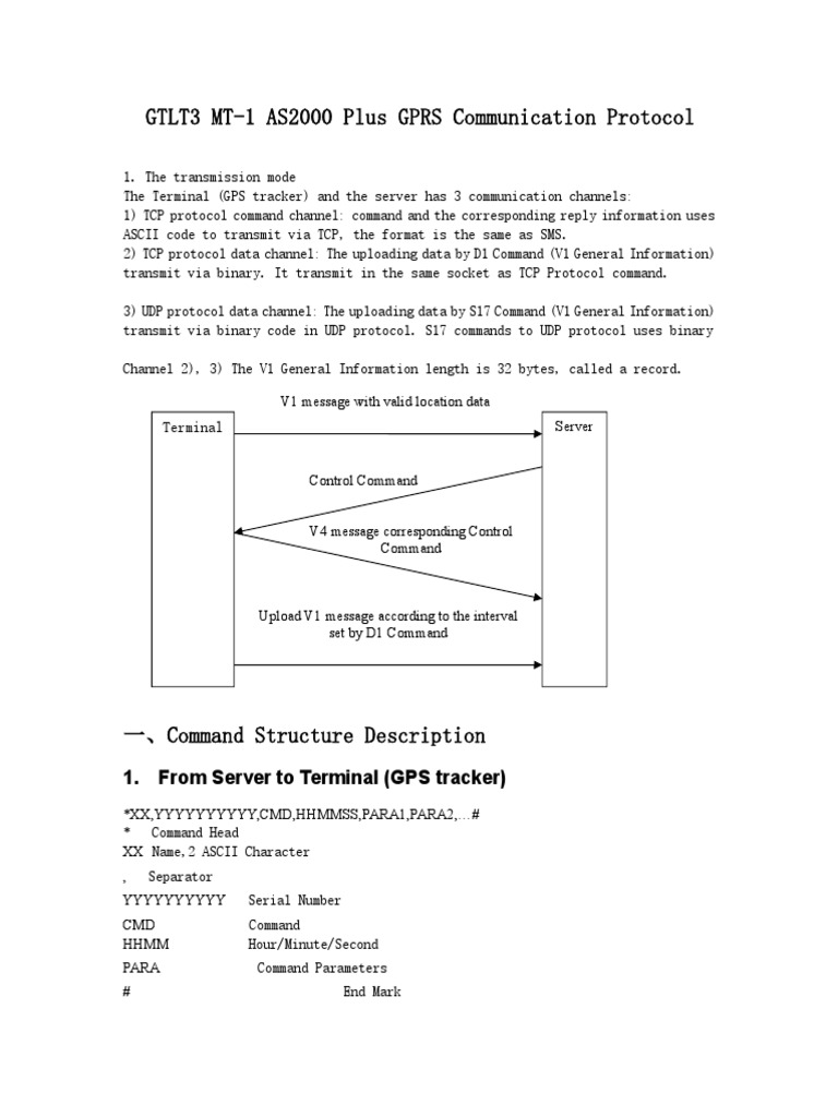 GTLT3 MT-1 GPRS Protocol Overview | PDF | Security Alarm | Transmission ...